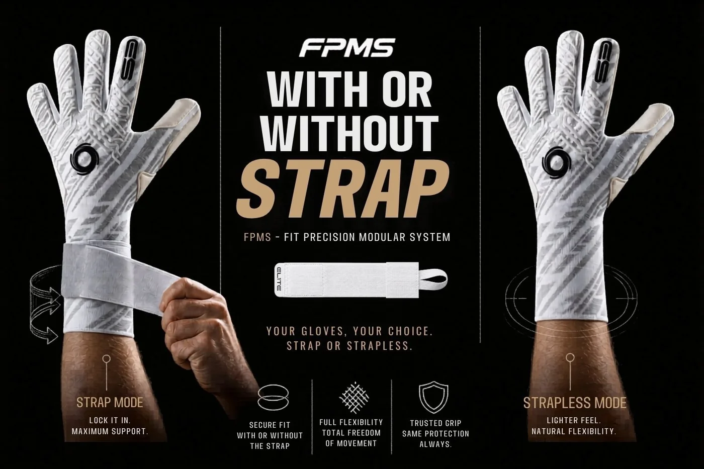 FPMS, Fit Precision Modular System on the Elite Sport T1: strap mode for maximum support and strapless mode for natural flexibility